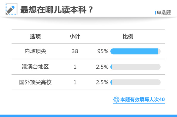 白小姐三肖三码必中,诠释解析落实_精装款38.349