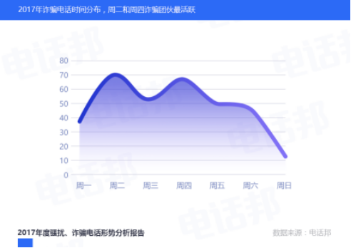 香港今晚必开一肖,可靠数据评估_Gold89.372