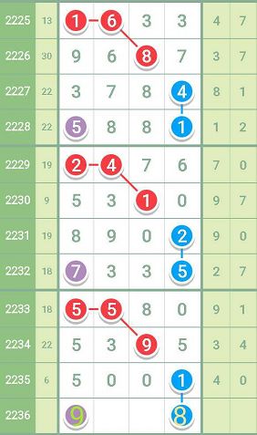 最准一肖一码100中特揭秘,经典解释落实_HarmonyOS23.559