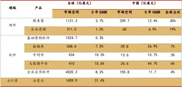 管家婆2023正版资料大全,,可靠解答解释落实_MP76.532