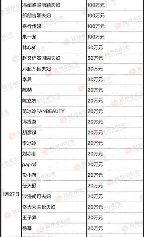 新噢门三肖三码,实地验证数据设计_精简版27.221