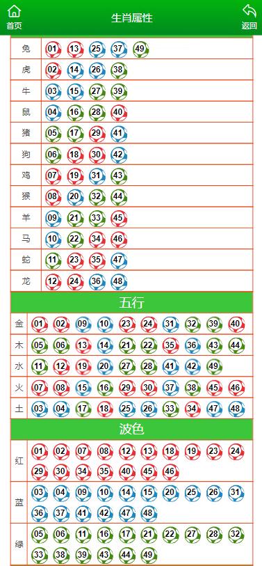 澳门猪八戒最精准一肖一码,连贯方法评估_超值版82.647