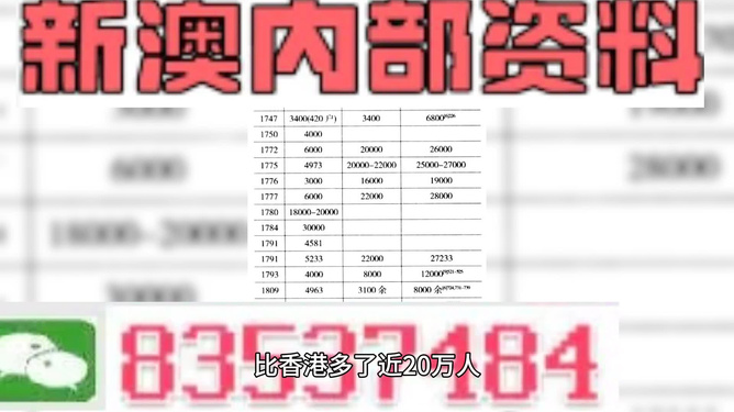 澳门管家婆精准期期选一肖930,实地验证设计方案_HT59.243