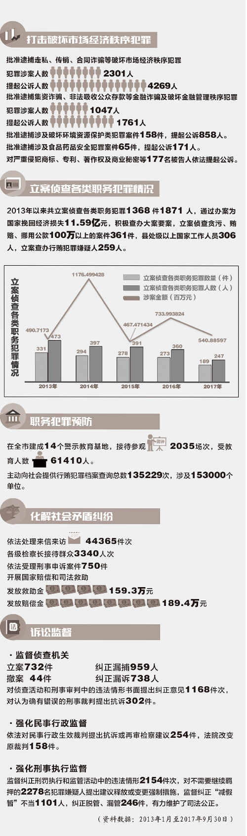 大三巴一肖一码资料,深入数据解释定义_LE版31.277