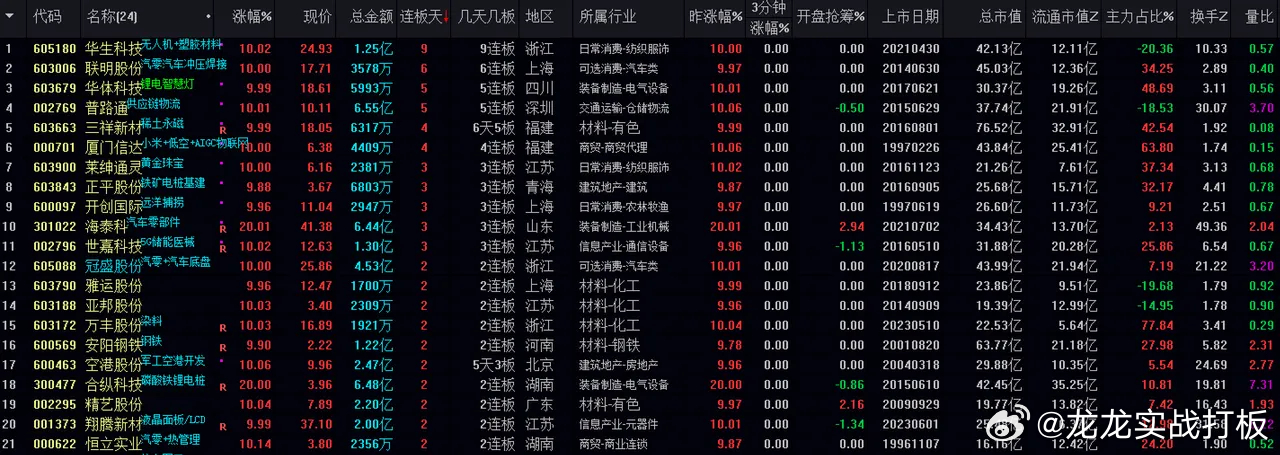 管家婆一肖一码100%澳门,实地验证数据应用_MT74.648