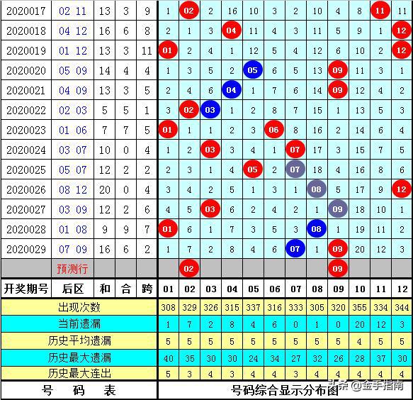 黄大仙的一肖一码必中,创新性执行计划_36010.907