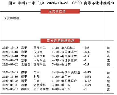 香港三期内必开一肖,迅捷解答策略解析_探索版64.489