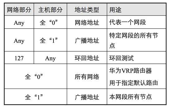 澳门三肖三码精准100%黄大仙2024,实证分析解释定义_iPad87.910