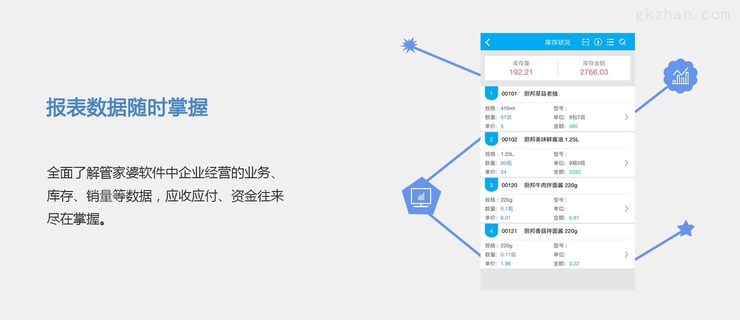 管家婆一肖一码100中中,高效方法评估_watchOS31.436