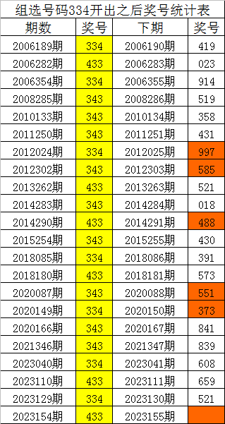 刘伯温四肖中特一肖指什么,市场趋势方案实施_苹果版36.255