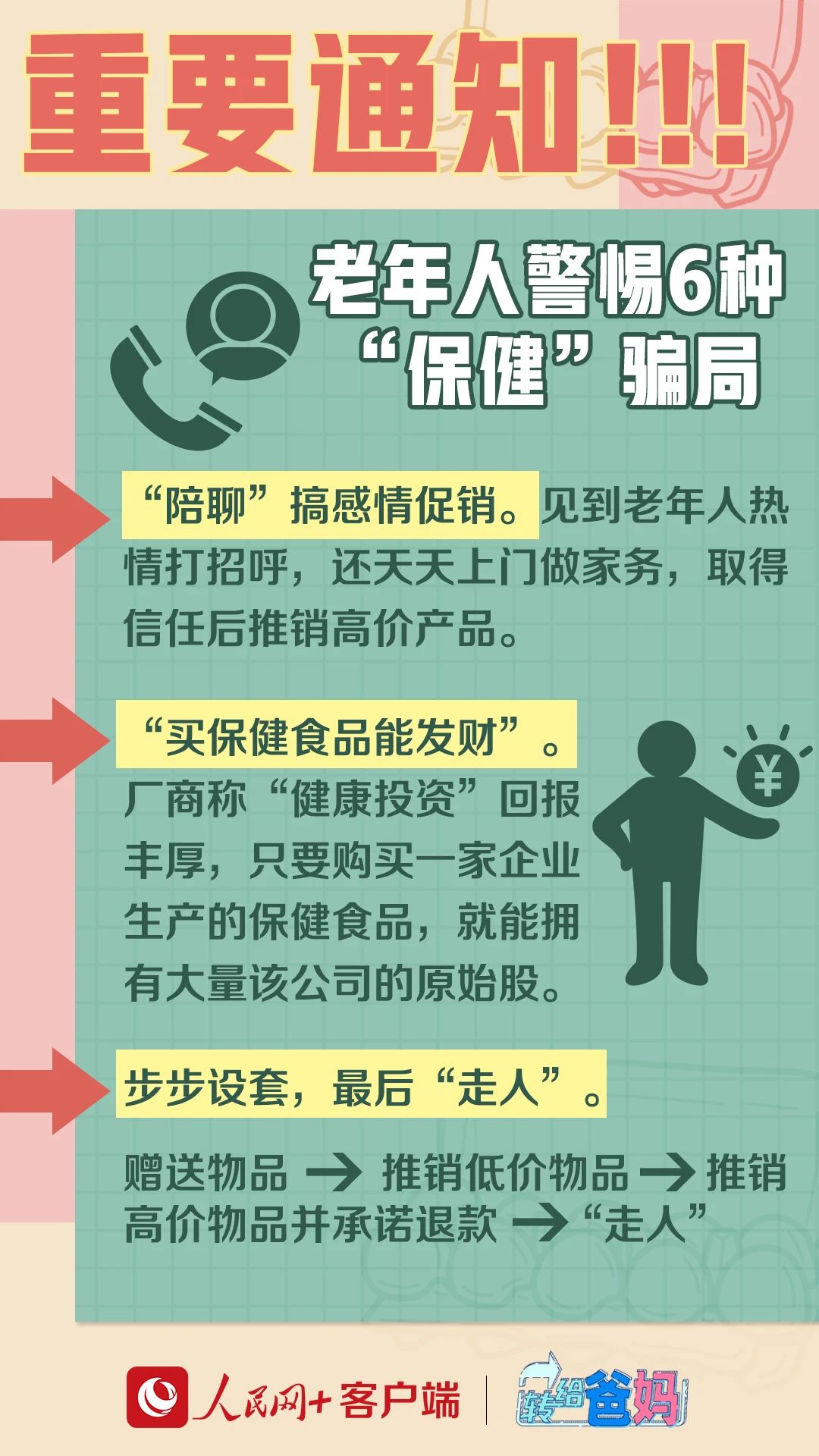 如何有效预防老年人被健康产品诈骗侵害？