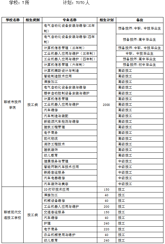 2024年澳门开奖结果,调整方案执行细节_vShop66.756