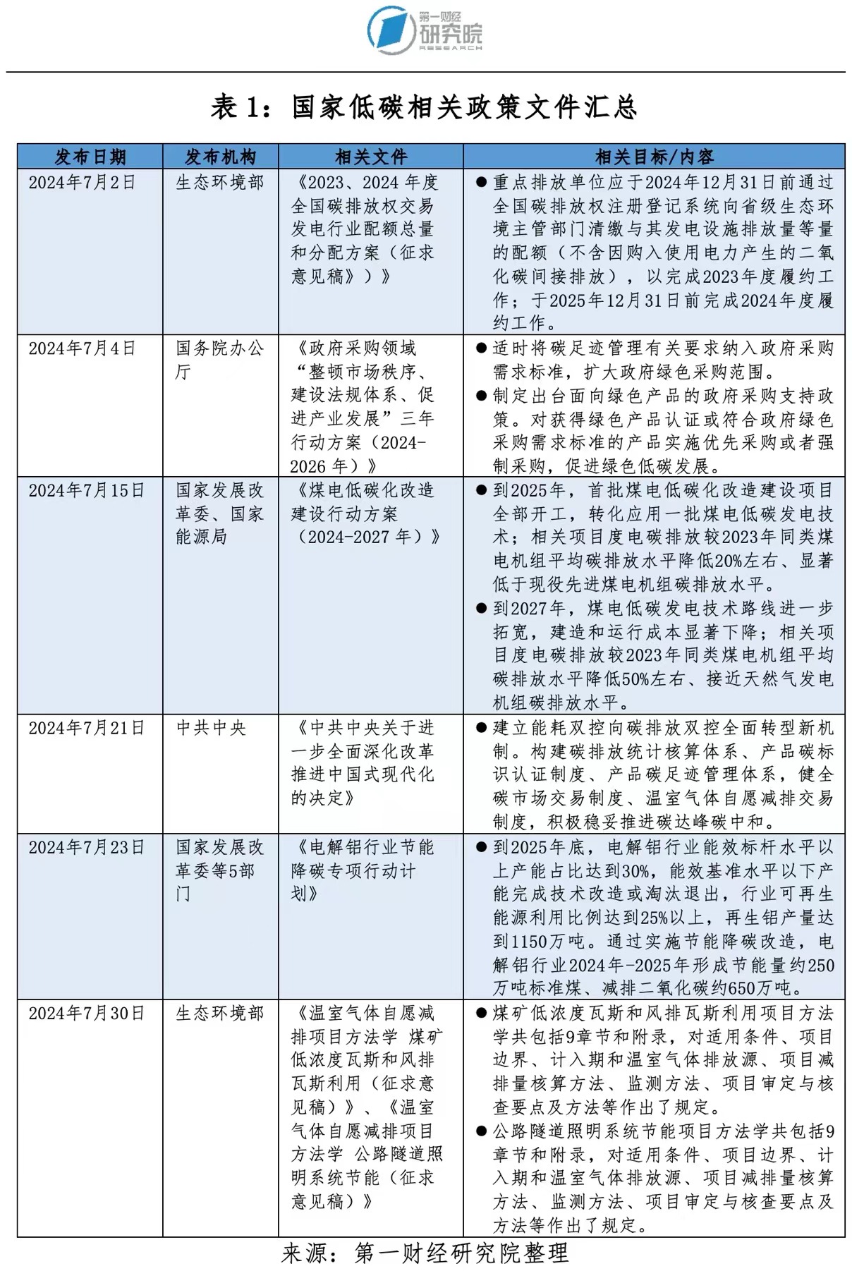 新澳门精准资料免费提供,适用性计划实施_D版20.104