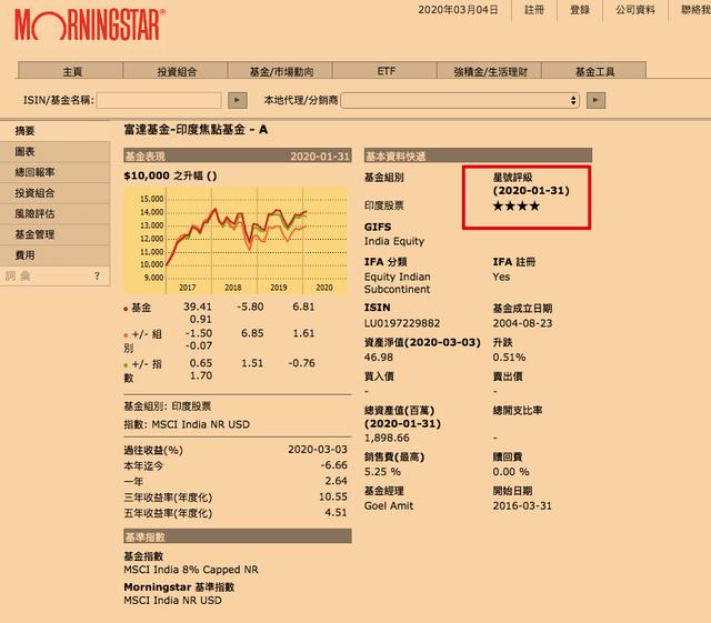 香港记录4777777的开奖结果,功能性操作方案制定_粉丝款40.139