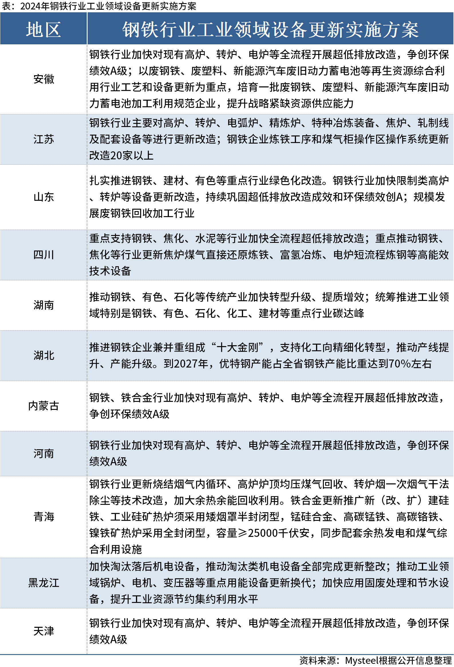 2024年濠江免费资料,战略性实施方案优化_安卓20.591