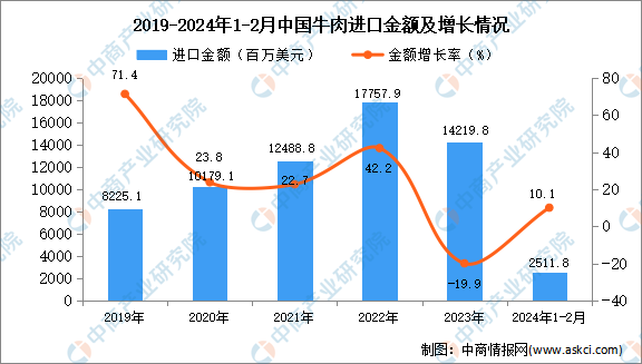 2024澳门今天晚上开什么生肖啊,实地验证策略_yShop98.249