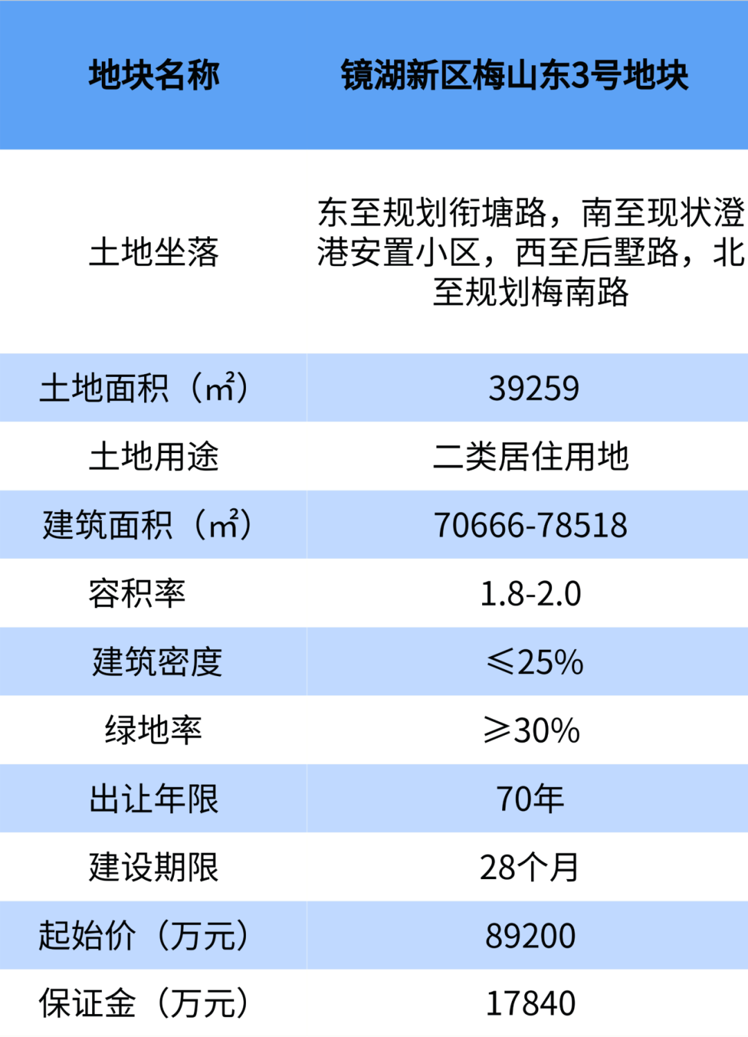 新澳门开奖结果+开奖号码,标准化流程评估_D版16.358