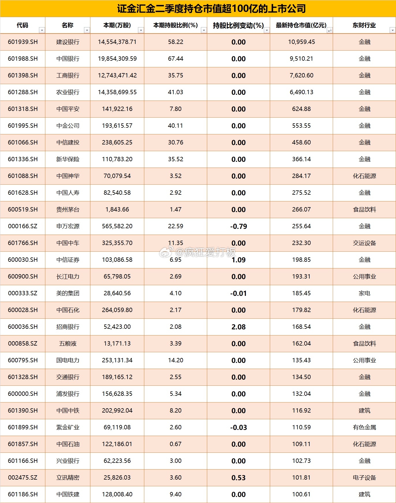 大三巴一肖一码100,详细数据解释定义_苹果27.198