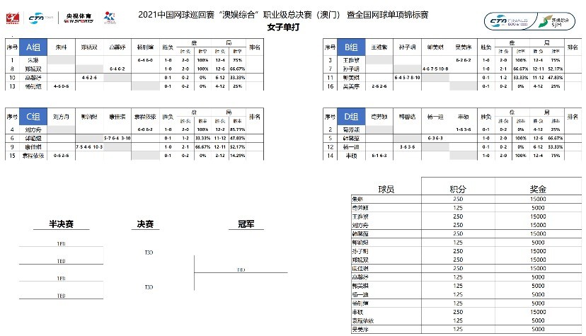 澳门一码一肖一特一中Ta几si,项目管理推进方案_C版20.769