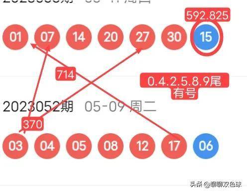 新澳门今晚开奖结果查询表,实践研究解析说明_suite68.932