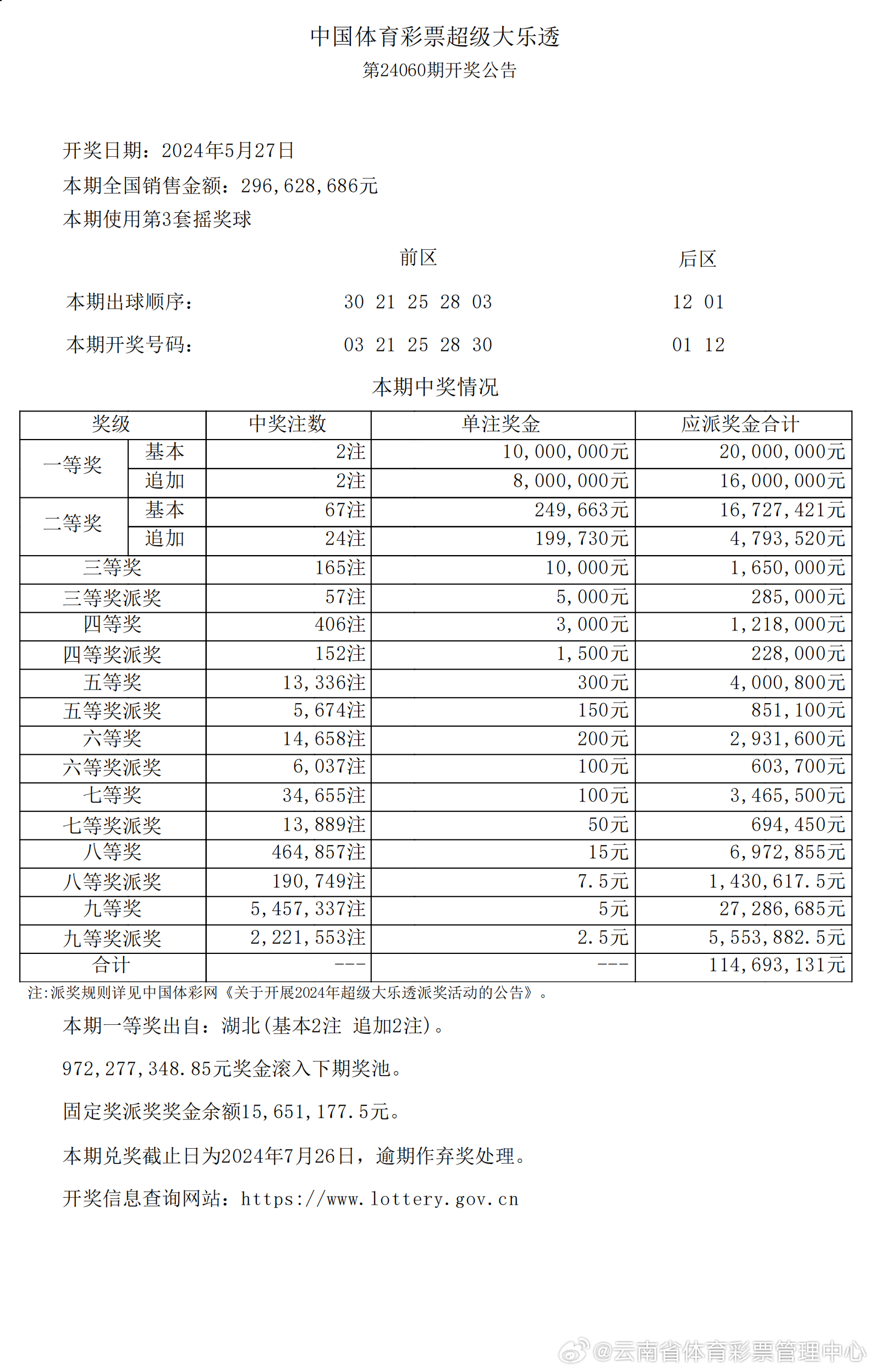 2024年新澳开奖结果记录查询表,深层数据计划实施_尊贵款62.249