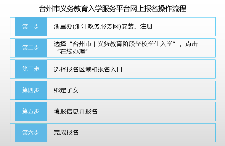 香港开码,现状评估解析说明_标配版24.697