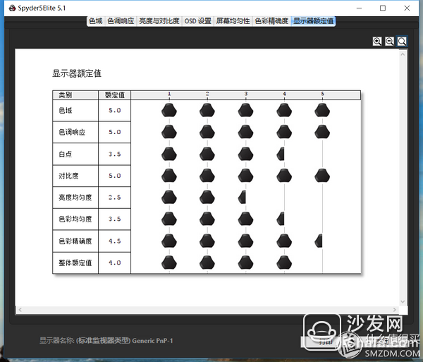 澳门天天彩期期精准十二生肖,定量分析解释定义_vShop15.299