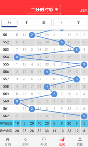 新澳门最新开奖结果今天,收益解析说明_精简版41.458