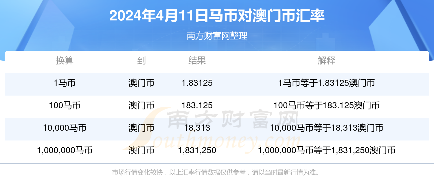 新澳门今晚开特马开奖2024年11月,经典解释落实_豪华版180.300