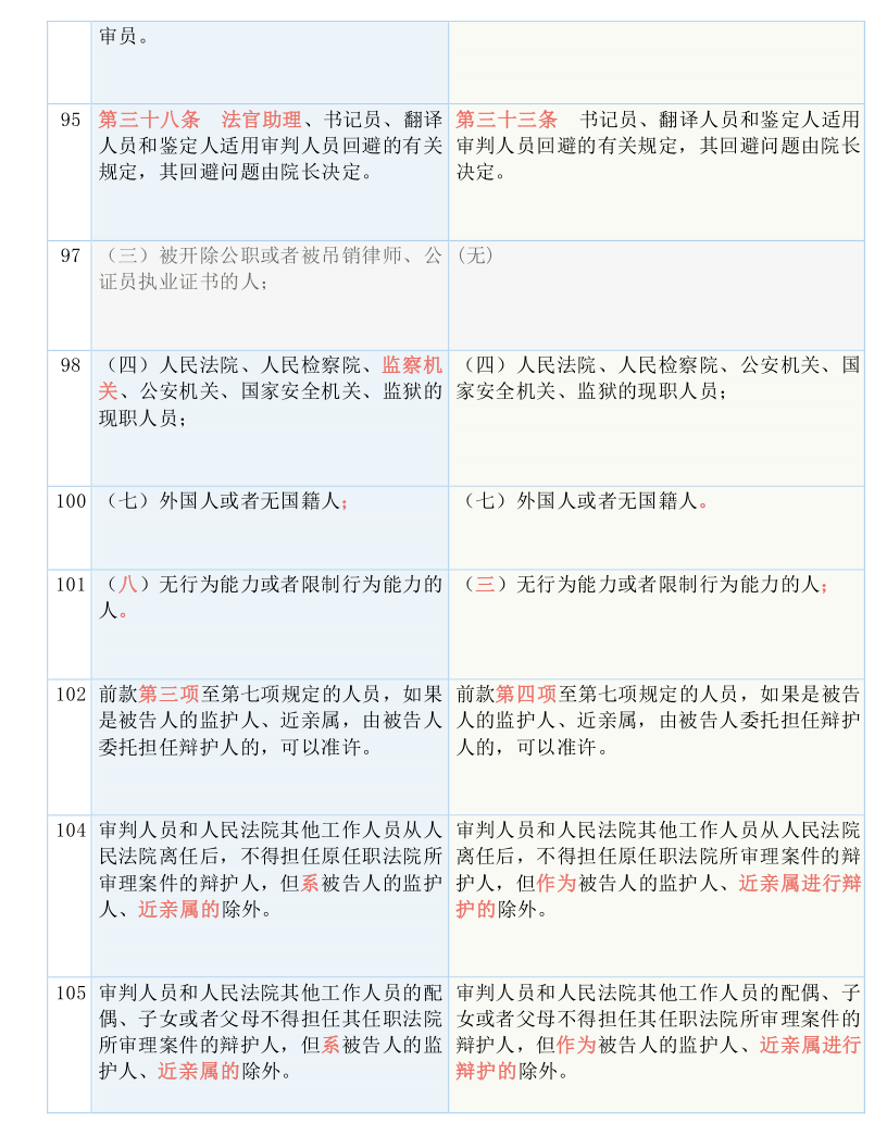 老澳门开奖结果2024开奖记录表,涵盖了广泛的解释落实方法_Holo50.213