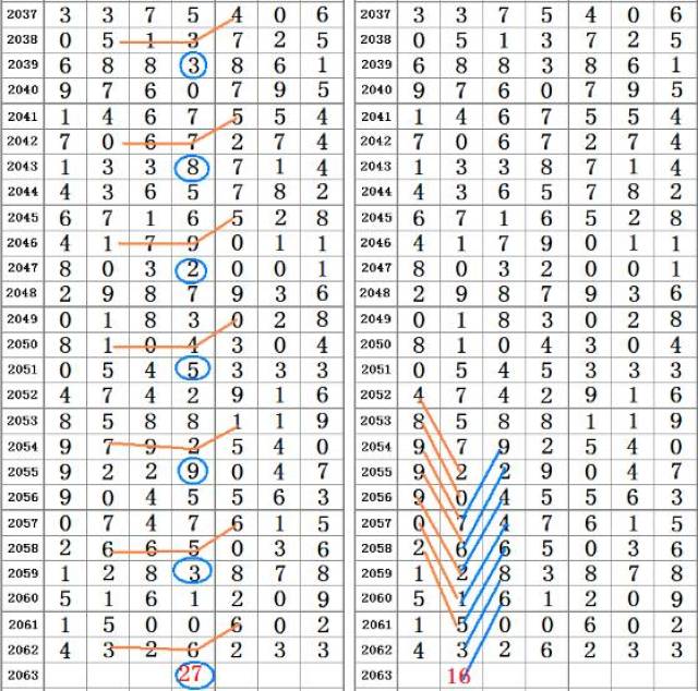 二四六香港资料期期准千附三险阻,效能解答解释落实_suite45.858