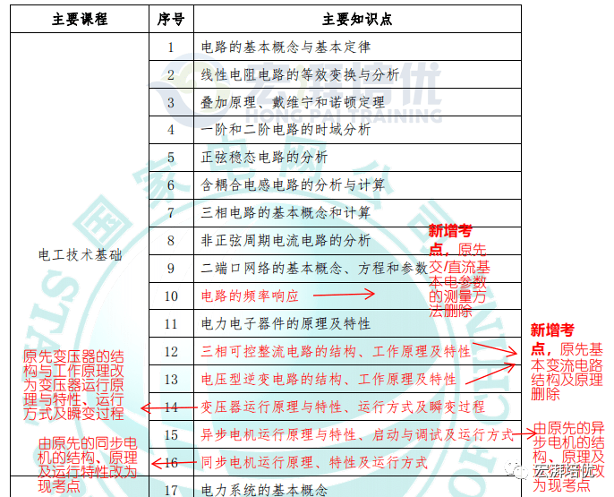 澳门内部最精准免费资料棉花诗,系统研究解释定义_N版77.741