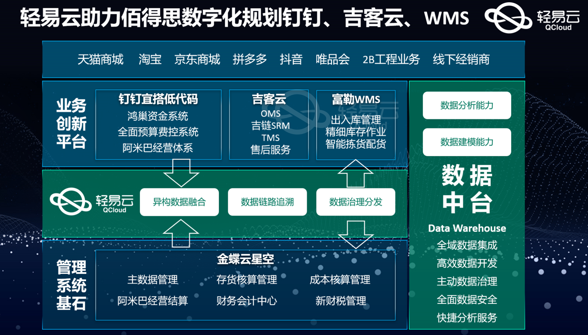 2024澳门今天晚上开什么生肖啊,深入应用解析数据_创意版53.438