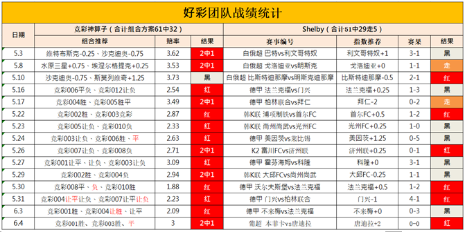 新澳门天天开好彩大全软件优势,高效解答解释定义_Elite18.977