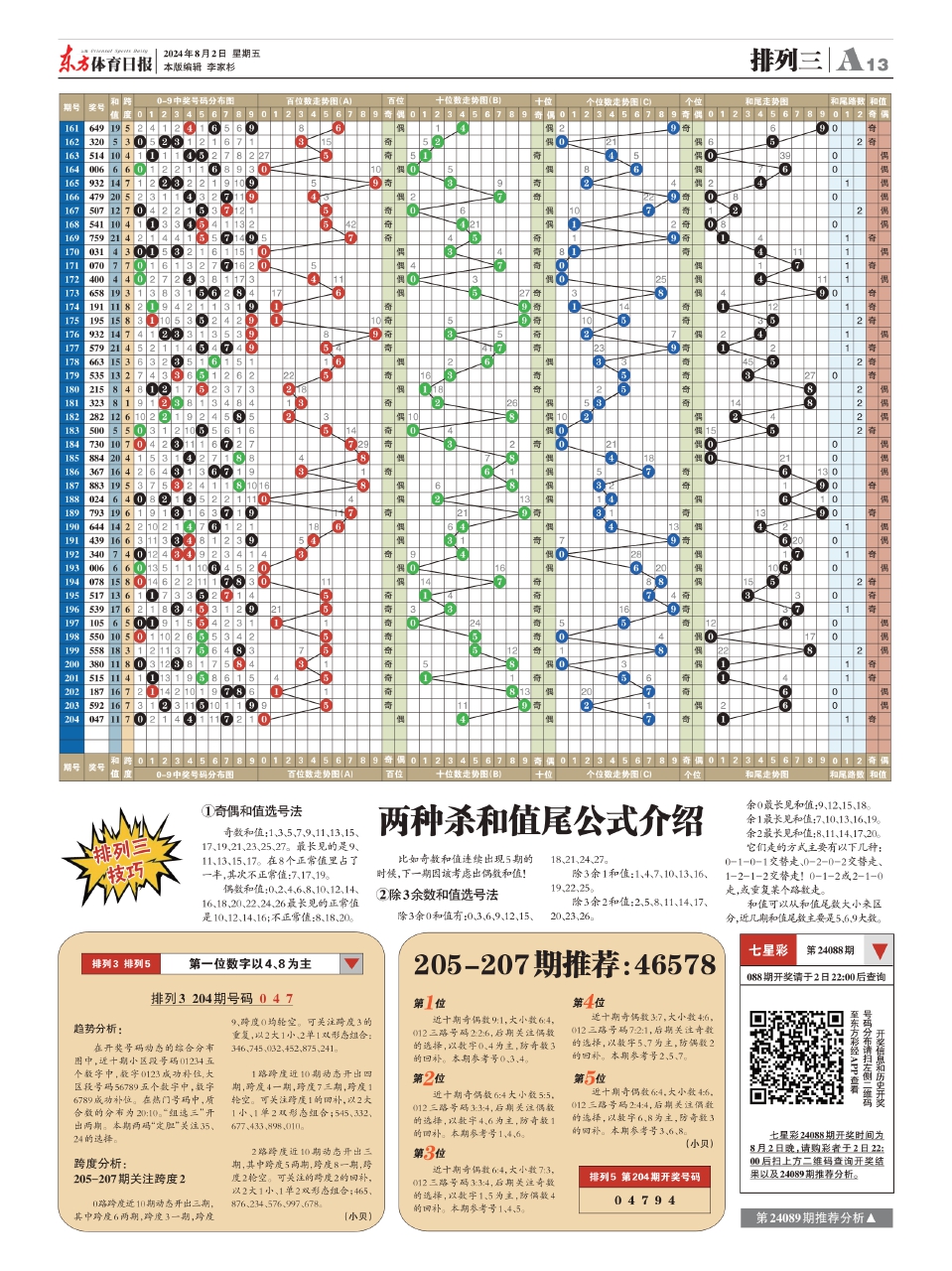 2024新澳门资料大全,精细方案实施_Galaxy34.207