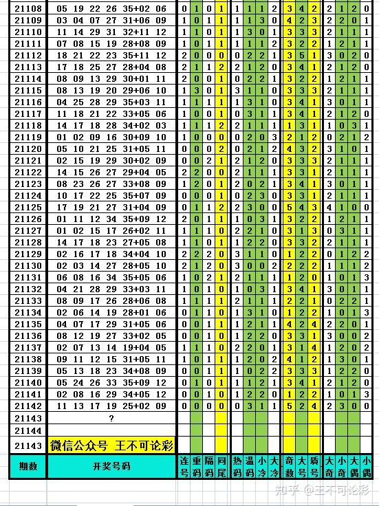 新澳开奖结果记录查询表,数据解析支持设计_3DM85.659