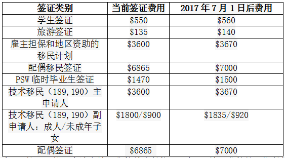 2024新澳历史开奖记录今天查询,全面解答解释落实_Advanced77.948