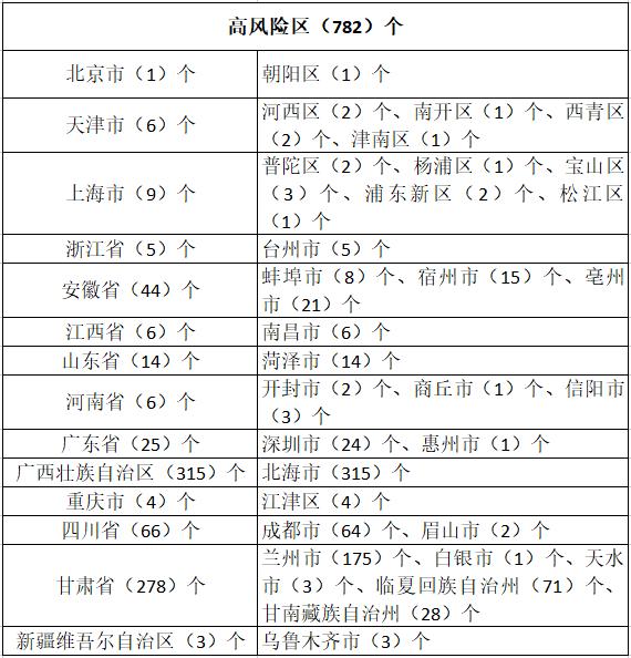 新奥天天开奖资料大全600Tk,快速设计解答计划_标准版12.782