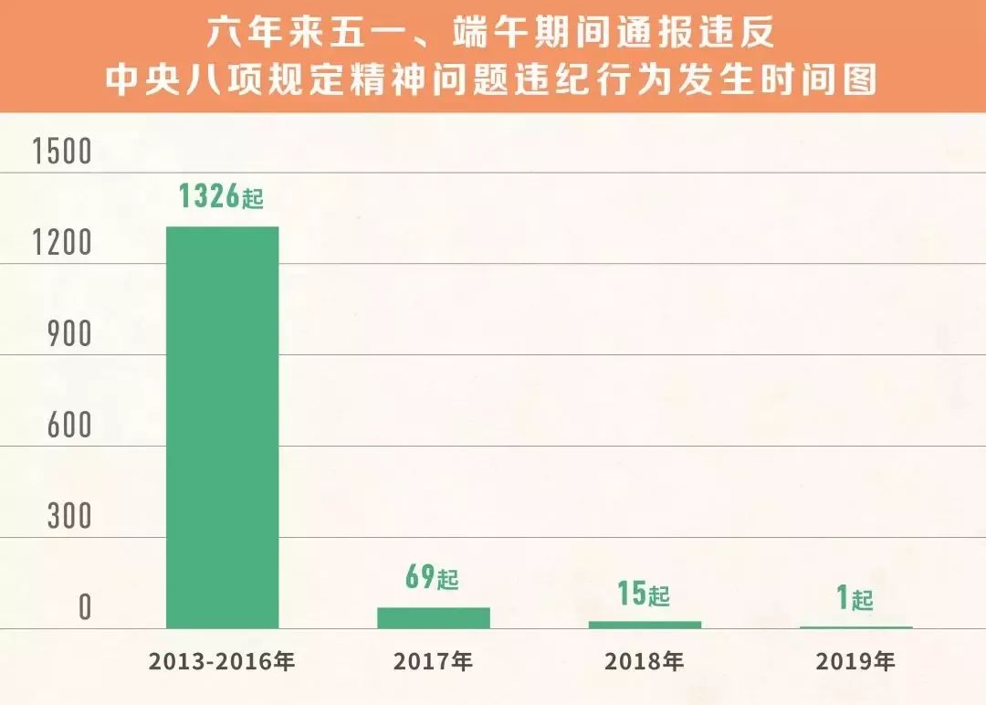 494949开奖历史记录最新开奖记录,详细解读定义方案_Prime14.200