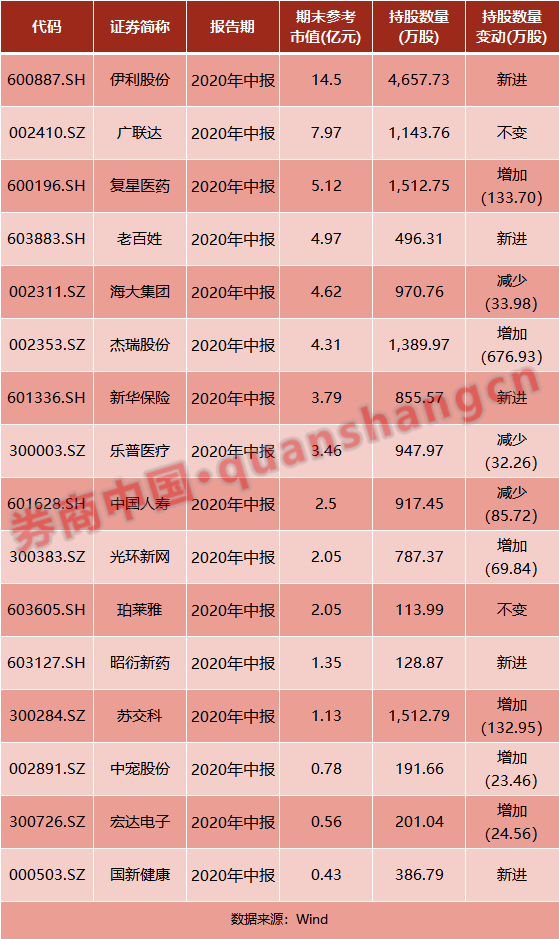 正宗黄大仙中特一肖,资源整合策略实施_V38.833