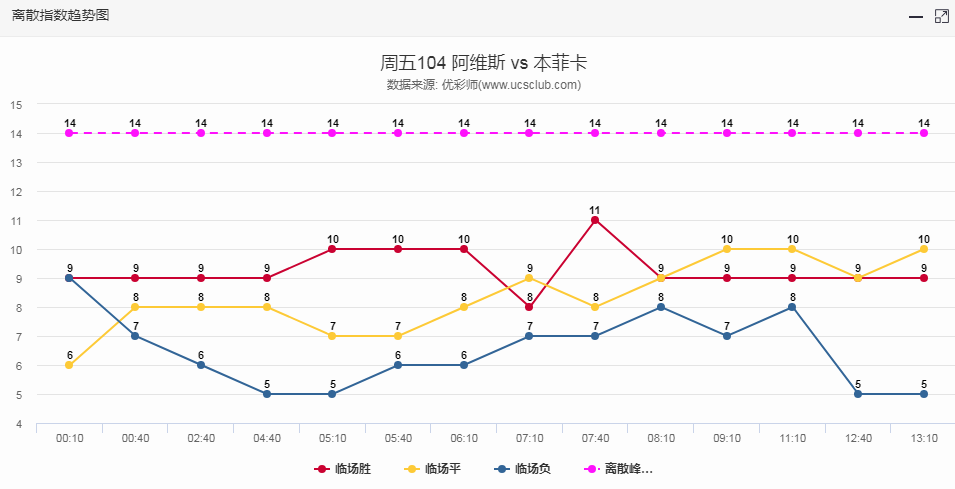 管家婆一句话赢大钱,数据实施导向_界面版57.224