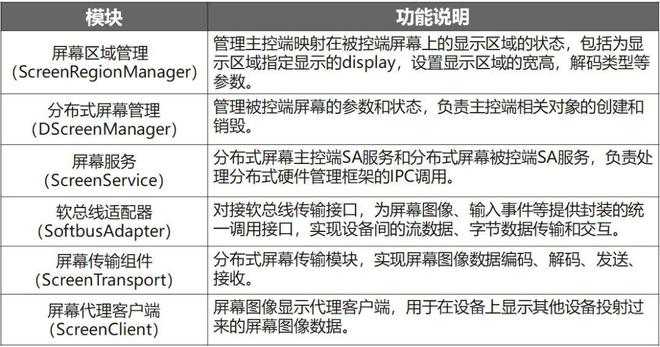 435050cσm查询澳彩资料,专家解析说明_挑战款55.724