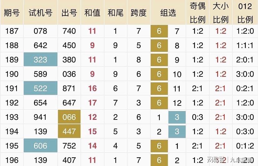 新澳六开奖结果2024开奖记录,详细解答解释定义_交互版87.914