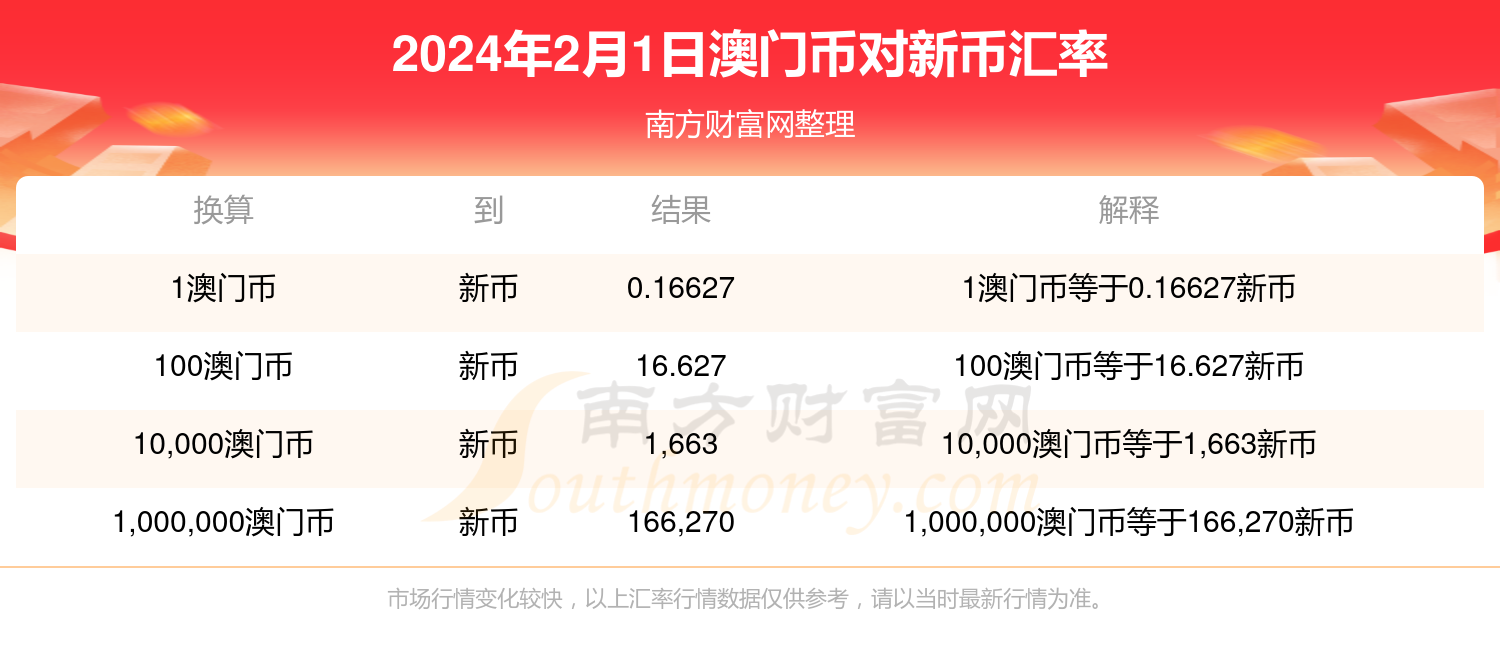 新澳门开奖结果2024开奖记录查询,深度应用数据解析_精装款82.657