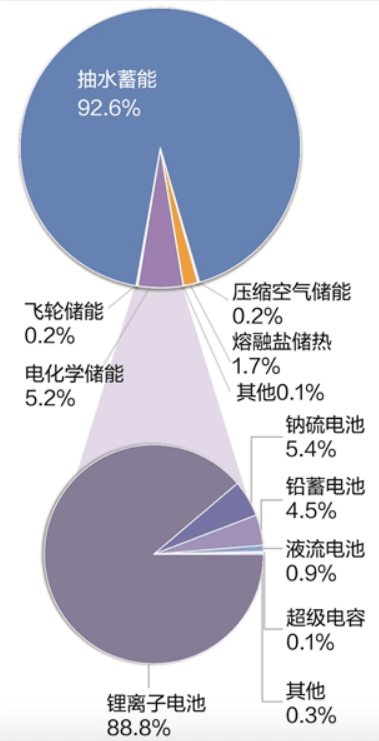 传统与现代技艺的融合与产业化发展之路