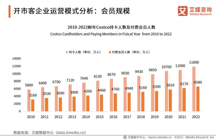 2024年新澳开奖结果公布,数据设计支持计划_创新版78.924