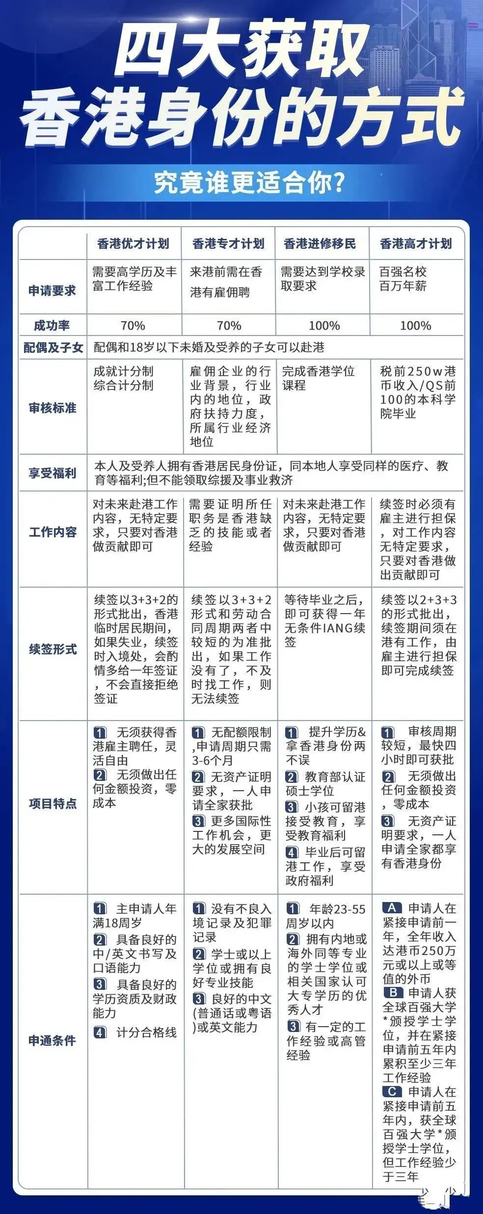 2024香港最准最快资料,实地计划验证策略_标配版67.574