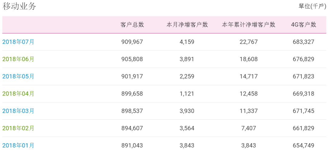 新奥门特免费资料大全198期,深入数据执行计划_Console56.205