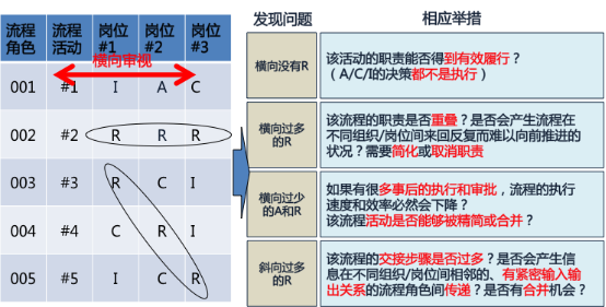 4949澳门今晚开什么,数据解析说明_Superior44.278