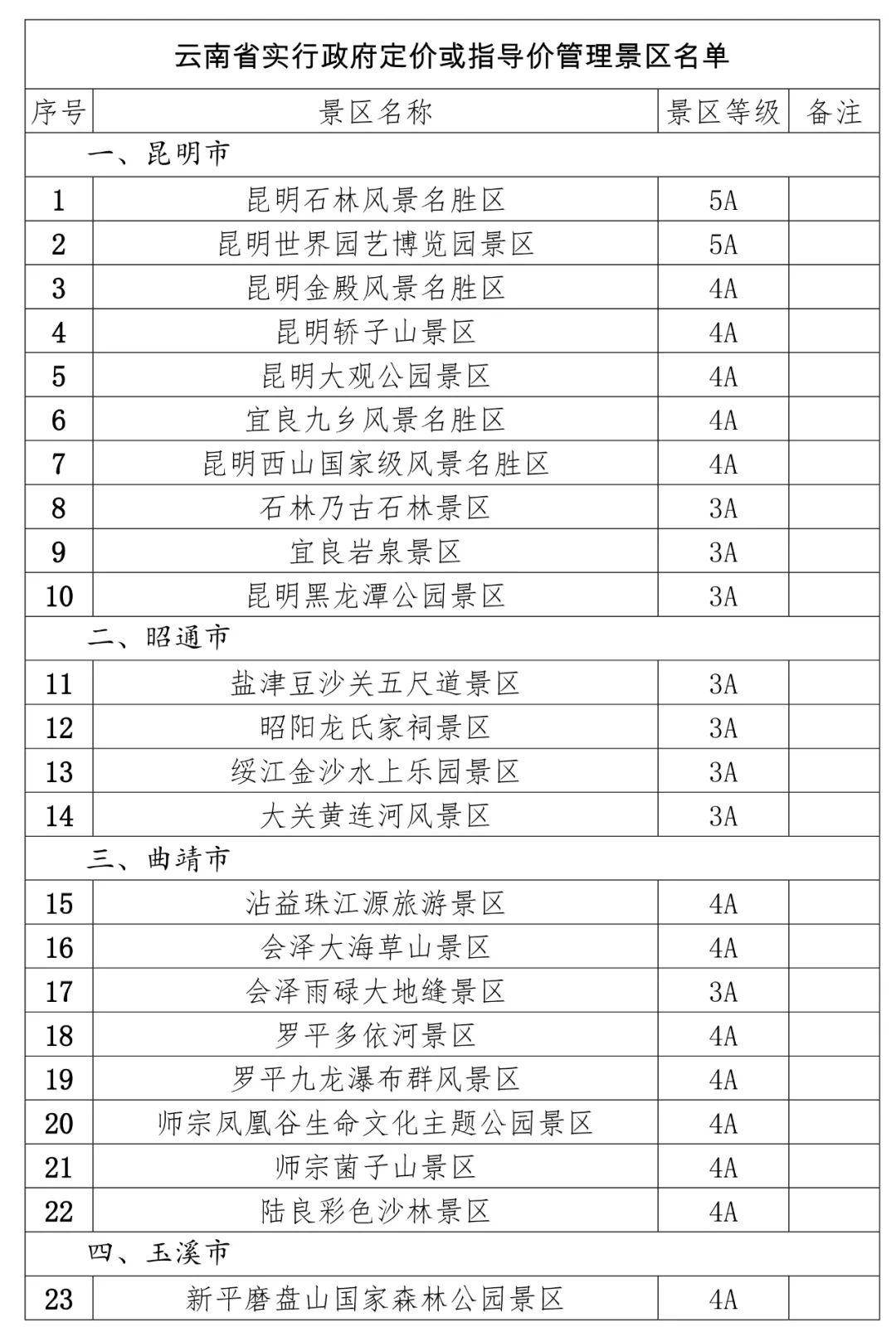 奥门开奖结果+开奖记录2024年资料网站,广泛的关注解释落实热议_win305.210